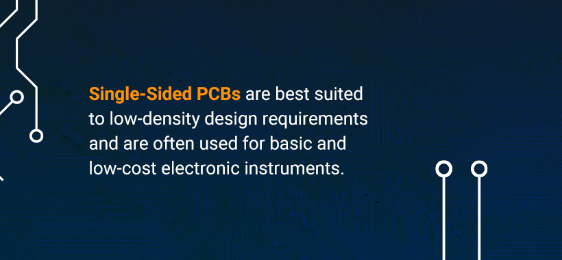 How Are PCBs Made?