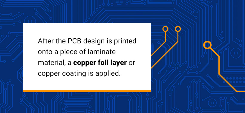 How Are PCBs Made?