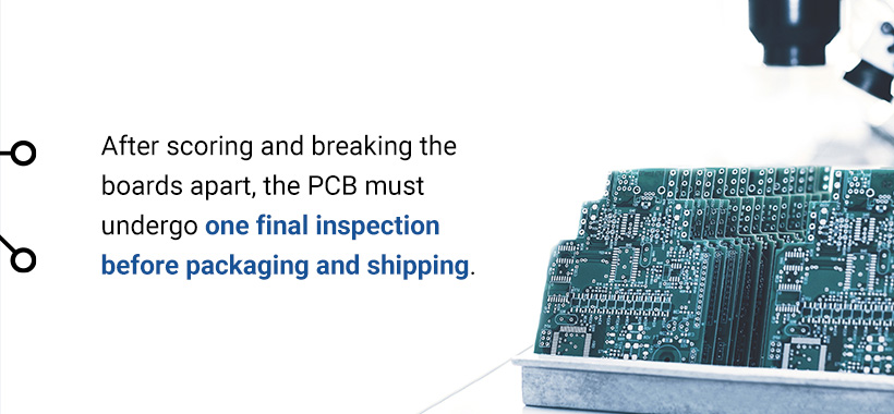 How Are PCBs Made?