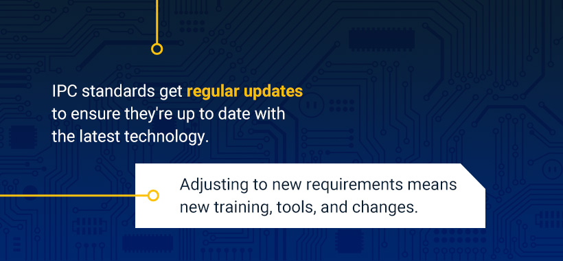 Guide to IPC Standards for PCBs